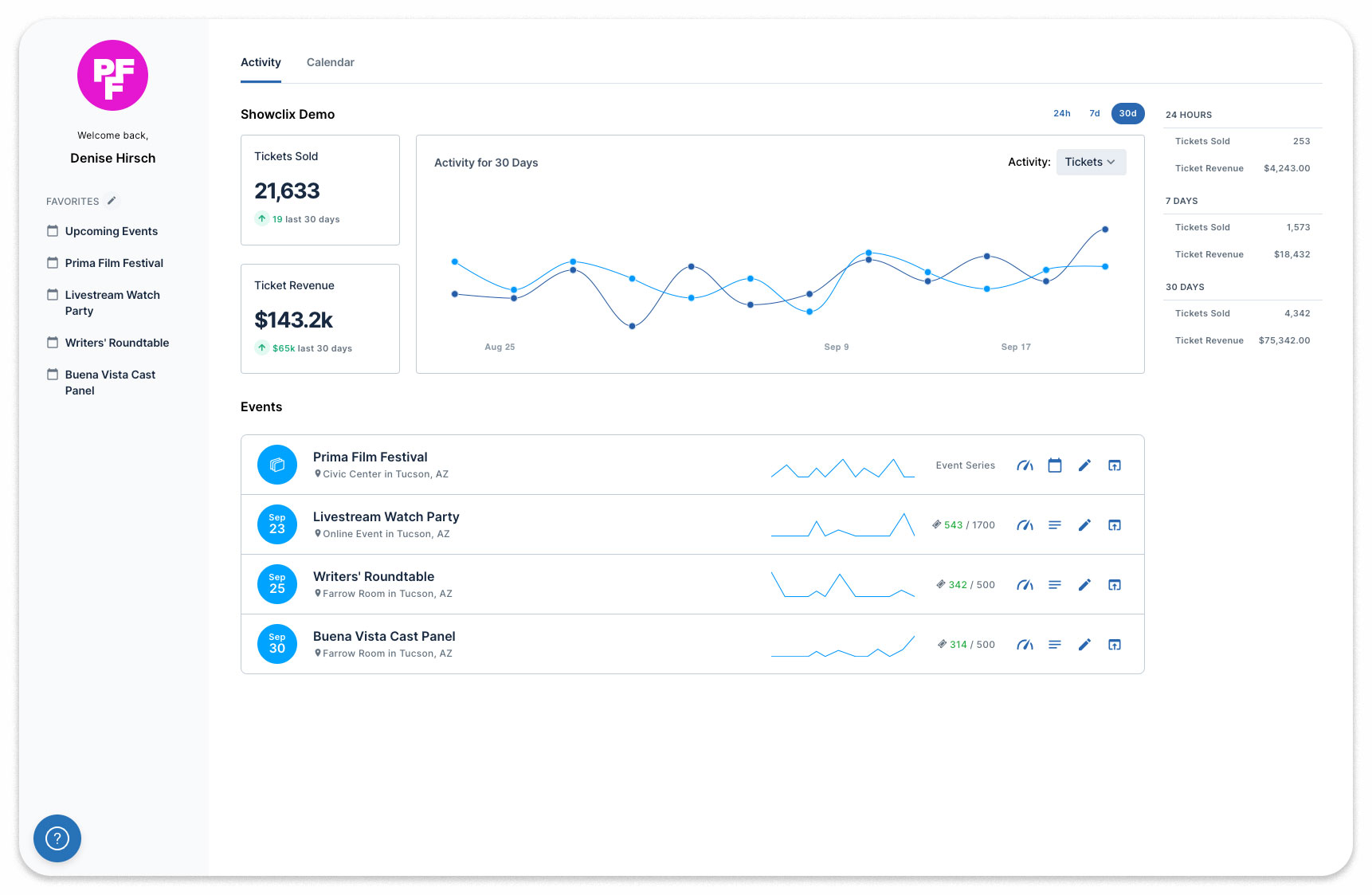 Beyond Online Ticketing